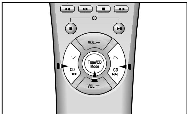 SAMSUNG MAX-ZL65 - Remote Control - 1