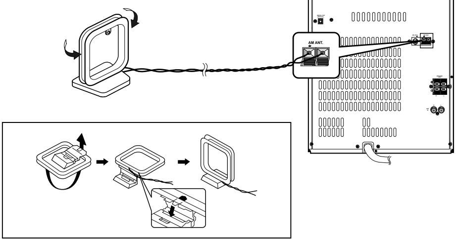 SAMSUNG MAX-ZL65 - The AM aerial (for long and medium waves) can be: - 2