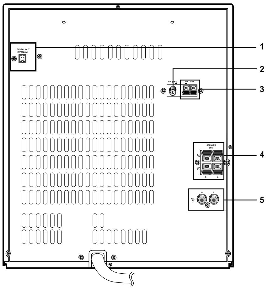 SAMSUNG MAX-ZL65 - Symbols - 7
