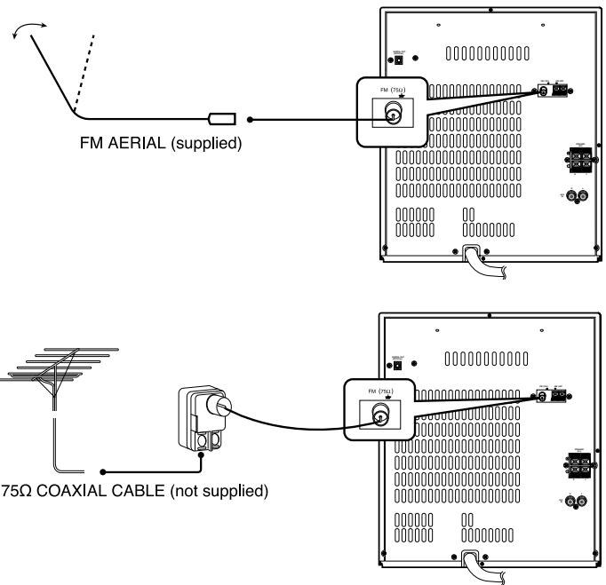 SAMSUNG MAX-ZL65 - How to connect a COAXIAL TYPE aerial. - 1