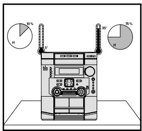 SAMSUNG MAX-ZL65 - Safety Precautions - 1