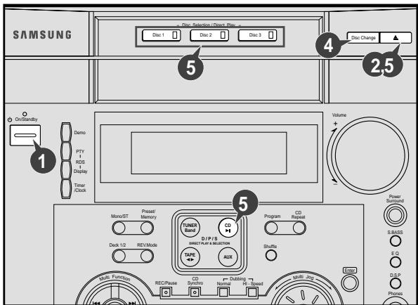 SAMSUNG MAX-ZL65 - Loading and Changing Compact Discs - 1