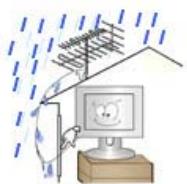 SAMSUNG SYNCMASTER 192MP - Safety Instructions - Installation - 1