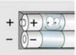 SAMSUNG SYNCMASTER 192MP - Safety Instructions - Cleaning - 6
