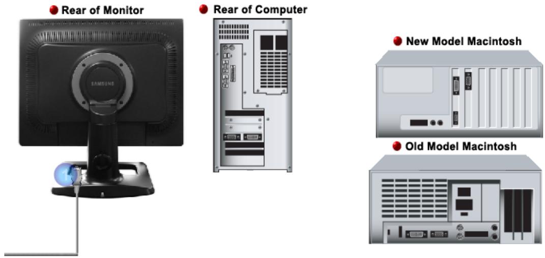 SAMSUNG SYNCMASTER 214T - Connecting the Monitor - 1