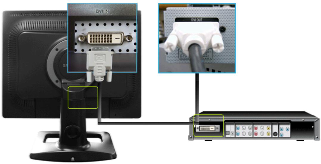 SAMSUNG SYNCMASTER 214T - Connecting Digital DVD - 2