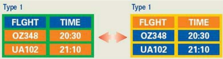 SAMSUNG SYNCMASTER 214T - Change the Color Information periodically (Use 2 different colors). - 1