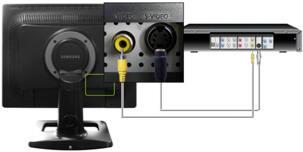 SAMSUNG SYNCMASTER 214T - Connecting AV Devices - 2
