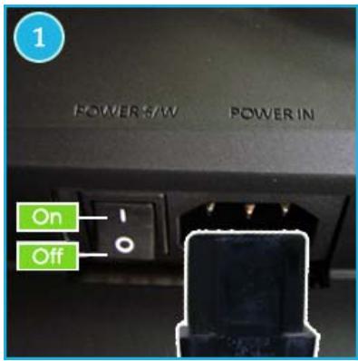 SAMSUNG SYNCMASTER 214T - Power Indicator - 4