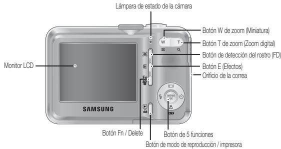 SAMSUNG D860 - Identificacion de caracteristicas / Contenidos de laamera - 2