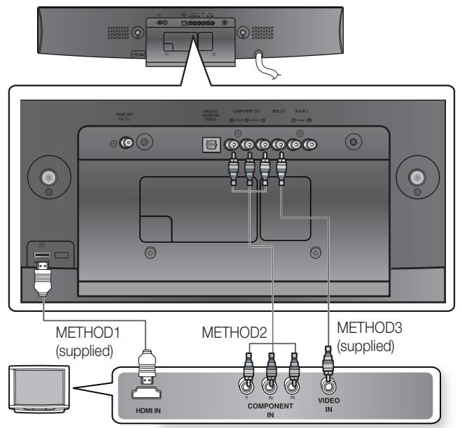 SAMSUNG HT-X810 - CONNECTING THE VIDEO OUT TO YOUR TV - 1