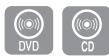 SAMSUNG HT-X810 - RepeatPlaybackOptions - 1