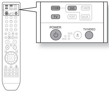 SAMSUNG HT-X810 - before using your home cinema - 2