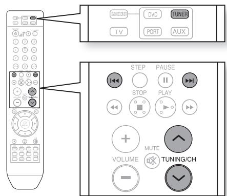 SAMSUNG HT-X810 - Remote Control - 1