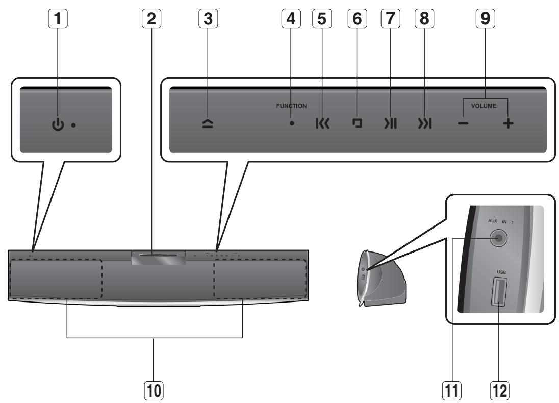 SAMSUNG HT-X810 - FRONT PANEL - 1
