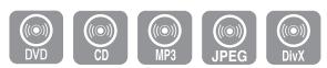 SAMSUNG HT-X810 - Repeat Playback - 1