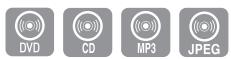 SAMSUNG HT-X810 - Moving Directly to a Scene/Song - 1