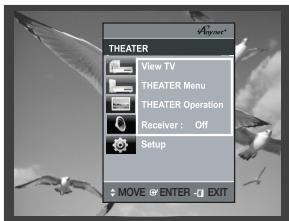 SAMSUNG HT-X810 - With Anynet+ - 2
