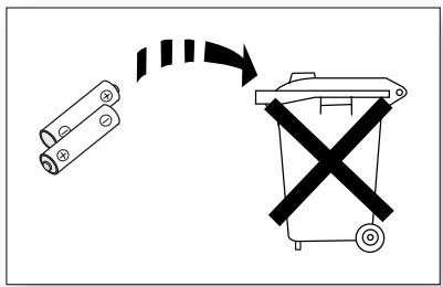 SAMSUNG HT-X810 - PRECAUTIONS - 6