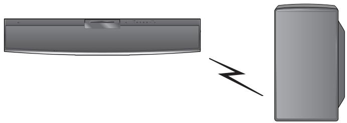 SAMSUNG HT-X810 - connections - 1