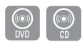 SAMSUNG HT-X810 - Moving Directly to a Scene/Song - 2