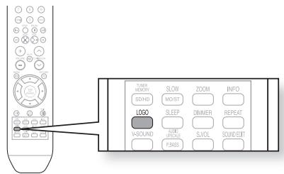 SAMSUNG HT-X810 - If you have forgotten the rating level password, do the following - 1
