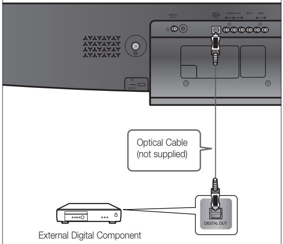 SAMSUNG HT-X810 - CONNECTING AUDIO FROM EXTERNAL COMPONENTS (CON'T) - 2