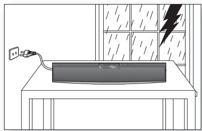 SAMSUNG HT-X810 - PRECAUTIONS - 3