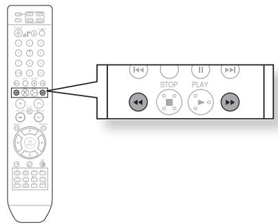 SAMSUNG HT-X810 - Skipping Scenes/Songs - 1