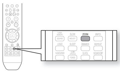 SAMSUNG HT-X810 - Zoom (Screen Enlarge) Function - 2