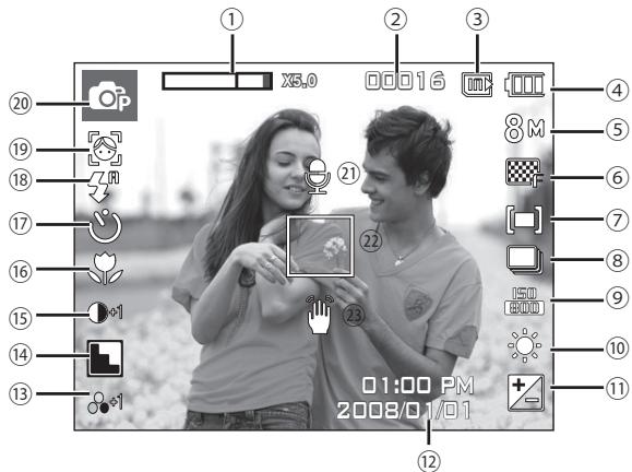 SAMSUNG I8 - Indicateur de l'écran LCD - 1