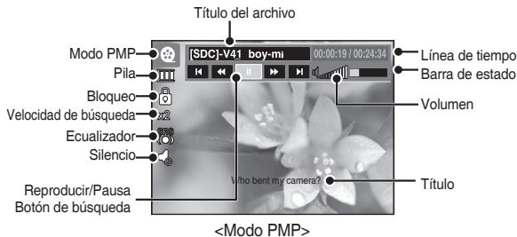 SAMSUNG I8 - Modo MULTIMEDIA - 5