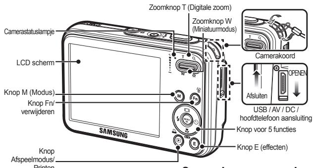 SAMSUNG I8 - Gráfico del sistema - 1