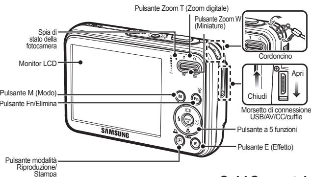 SAMSUNG I8 - Identificazione delle funzioni / contentuti della fotocamera - 2