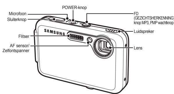 SAMSUNG I8 - Overzicht van functies / Bestanddelen van de camera - 1