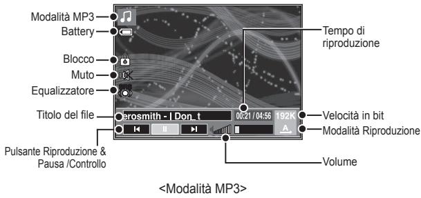 SAMSUNG I80 - Modalità MULTIMEDIA - 12