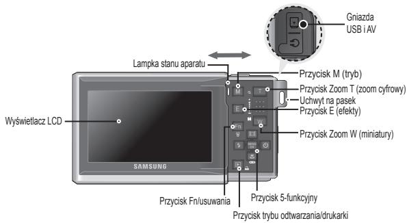 SAMSUNG I80 - Funkcje i elementy aparatu - 2