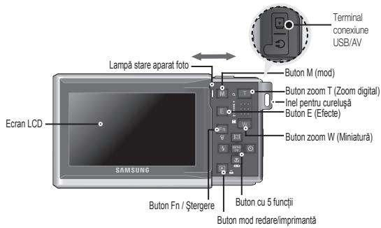 SAMSUNG I80 - Identificarea characteristicilor/Componentele aparatului Foto - 2
