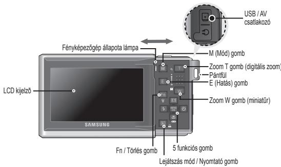 SAMSUNG I80 - Az összetevők azonosítása / A kamera összetevői - 2