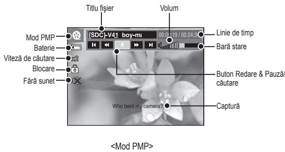 SAMSUNG I80 - Modul MULTIMEDIA - 13