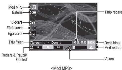 SAMSUNG I80 - Modul MULTIMEDIA - 12