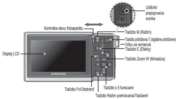SAMSUNG I80 - Popis fungcii/sucasti dodávky - 2
