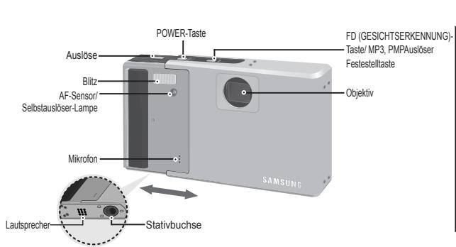 SAMSUNG I80 - Identification der Funktionen / Lieferumfang der Kamera - 1