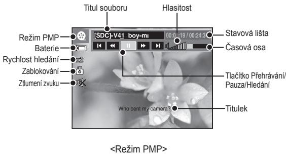 SAMSUNG I80 - Režim MULTIMÉDIA - 13