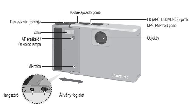 SAMSUNG I80 - Az összetevők azonosítása / A kamera összetevői - 1