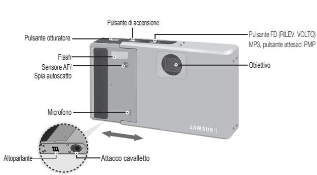 SAMSUNG I80 - Identificazione delle funzioni / contentuti della fotocamera - 1