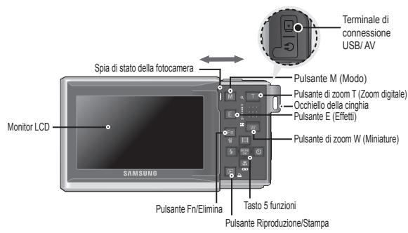 SAMSUNG I80 - Identificazione delle funzioni / contentuti della fotocamera - 2