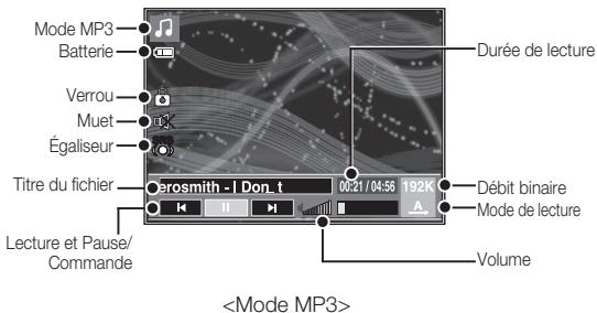 SAMSUNG I80 - Mode MULTIMEDIA - 12