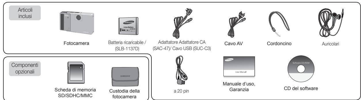 SAMSUNG I80 - Identificazione delle funzioni / contentuti della fotocamera - 3