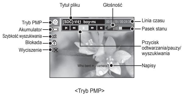 SAMSUNG I80 - Tryb MULTIMEDIA - 12